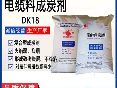 蒙脱土成炭剂、加工改性剂、协效成炭剂图2